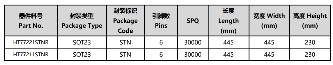 嵌入式系统