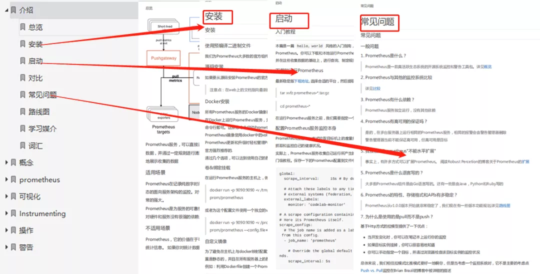 网络监控