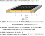 合金電阻的應用和特點