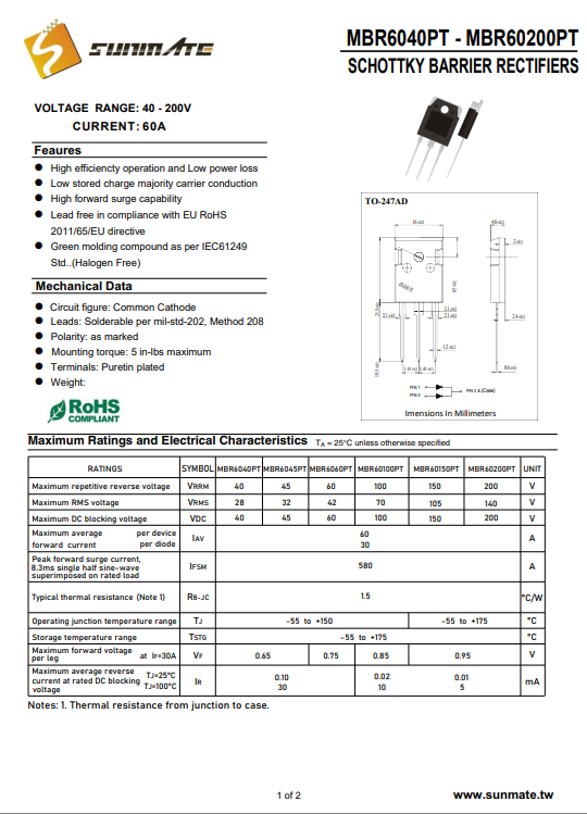 MBR60150PT肖特基二極管60A電流<b class='flag-5'>參數</b><b class='flag-5'>詳情</b>介紹