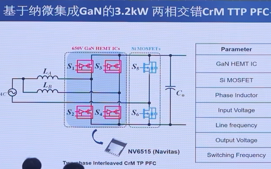 <b class='flag-5'>效率</b>高達99.4%！AI推動<b class='flag-5'>數據中心</b>電源創新