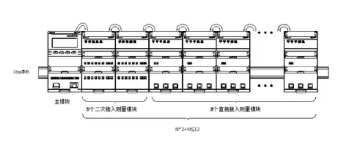 电表