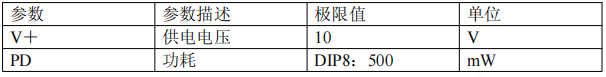 视频驱动