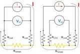 一文詳解纖維器件電學測試方法