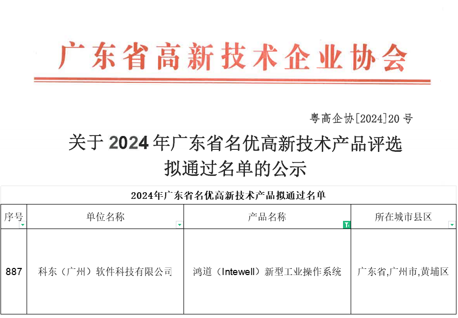 喜报 科东软件鸿道Intewell操作系统入选“2024年广东省名优高新技术产品”