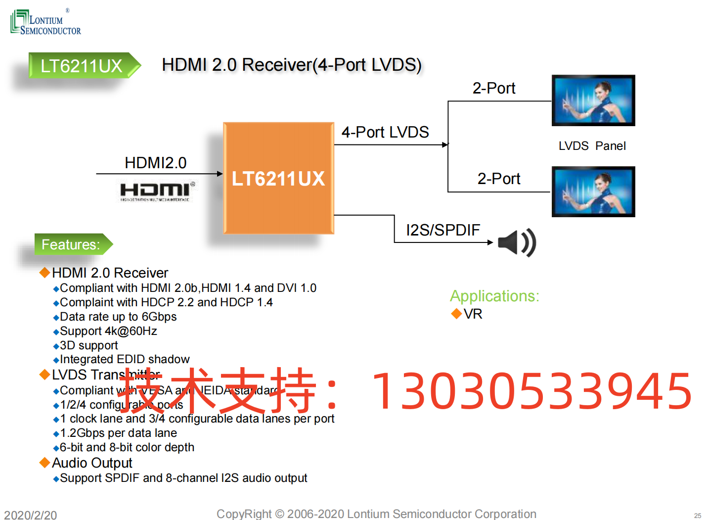 給大家推薦一款龍迅HDMI2.0轉LVDS芯片 LT6211UX LT6211UXC