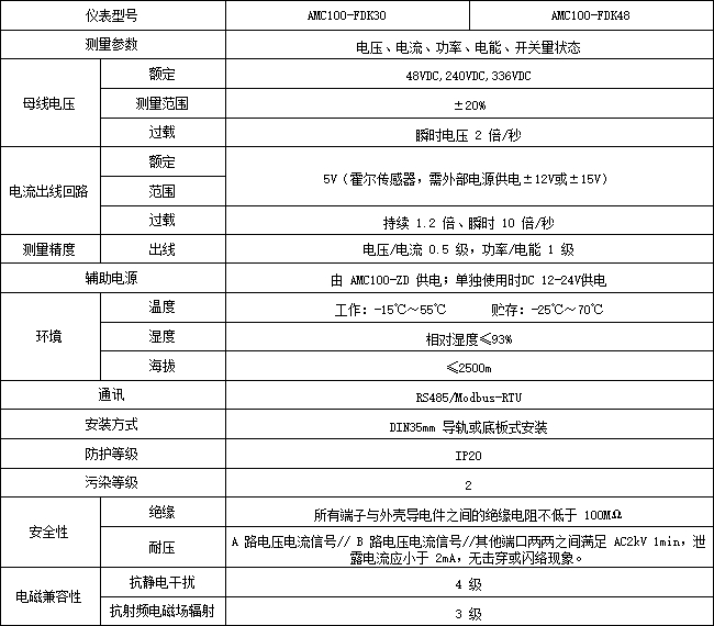 安科瑞精密配電柜直流出線48路監(jiān)控模塊AMC100-FDK48