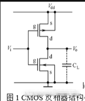 <b class='flag-5'>CMOS</b><b class='flag-5'>反相器</b>的<b class='flag-5'>工作</b>原理和應用