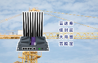 <b class='flag-5'>工業</b><b class='flag-5'>5G</b><b class='flag-5'>路由器</b>賦能戶外組網遠程監控及預警