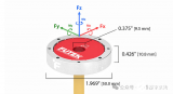 深入了解六<b class='flag-5'>軸</b>力<b class='flag-5'>傳感器</b>：原理、分類與應(yīng)用