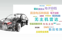 4個<b class='flag-5'>車</b><b class='flag-5'>規(guī)</b><b class='flag-5'>級</b>晶振的特點及常見頻點