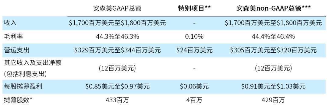 beba016e-4e23-11ef-b8af-92fbcf53809c.png