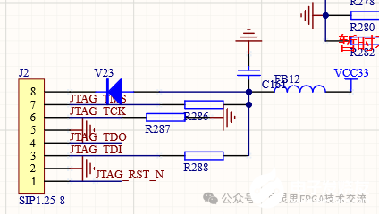 FPGA