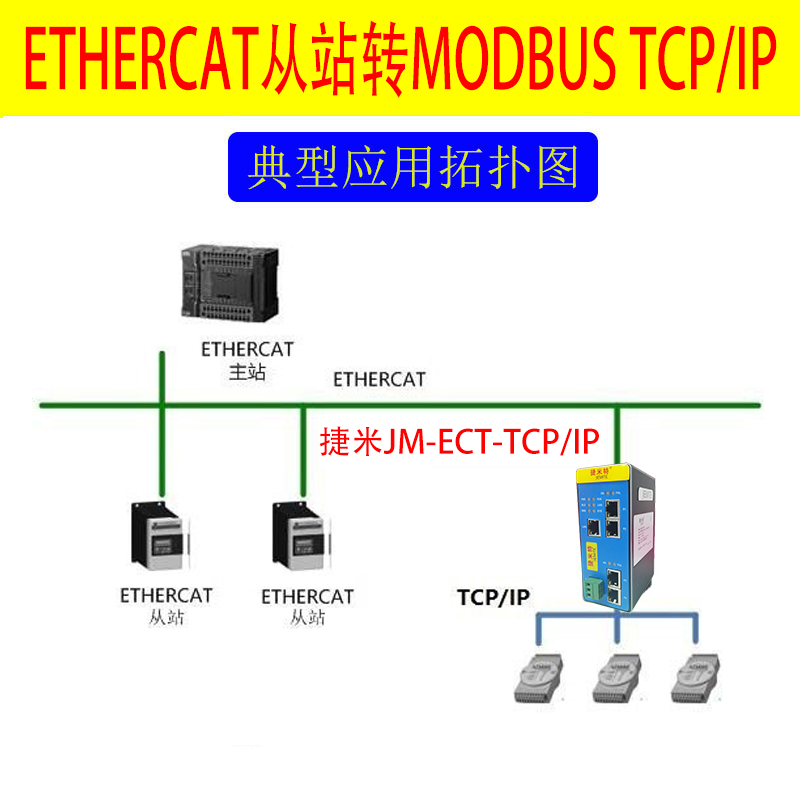 <b class='flag-5'>EtherCAT</b><b class='flag-5'>转</b>ModbusTCP/IP<b class='flag-5'>协议</b><b class='flag-5'>转化</b><b class='flag-5'>网关</b><b class='flag-5'>通讯</b><b class='flag-5'>配置</b>案例