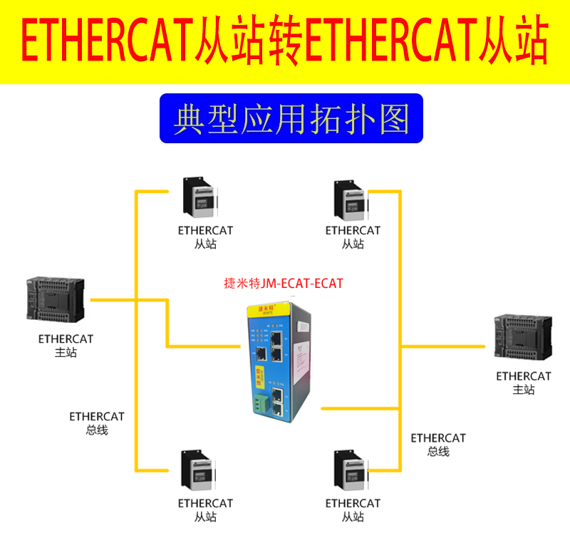 <b class='flag-5'>EtherCAT</b><b class='flag-5'>轉(zhuǎn)</b><b class='flag-5'>EtherCAT</b><b class='flag-5'>協(xié)議</b>轉(zhuǎn)化<b class='flag-5'>網(wǎng)關(guān)</b>通訊配置案例