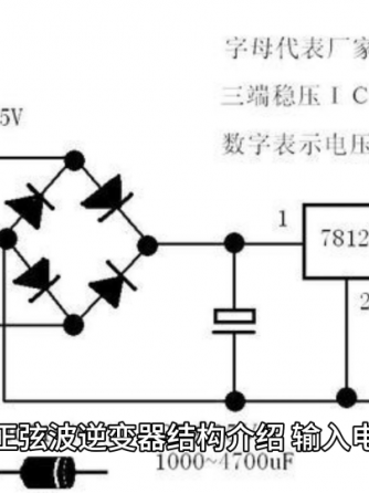 正弦波逆变器