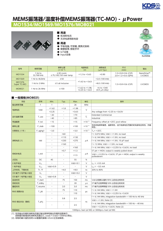 <b class='flag-5'>深入了解</b> MEMS 振荡器 温度补偿 MEMS 振荡器 TC-MO