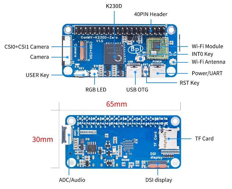 bpi-canmv-k230d-zero_interface.jpg