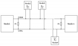 CAN總線節點數計算與外圍電路參考設計