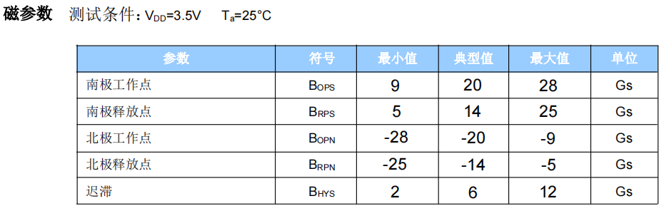 霍尔开关