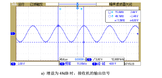 功率放大器