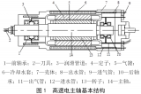 基于ANSYS的高速磨削<b class='flag-5'>電主軸</b>動(dòng)靜態(tài)性能分析