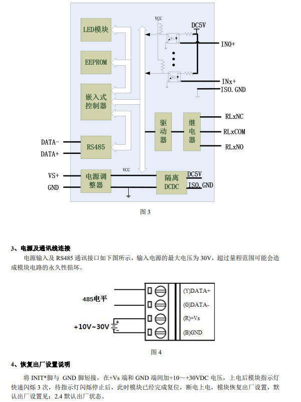 数字量