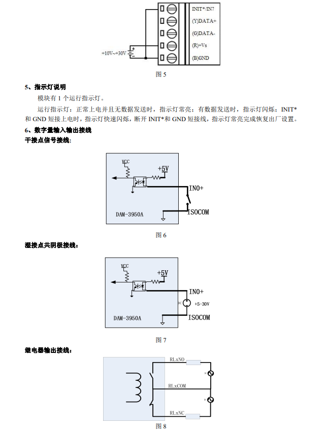 数字量