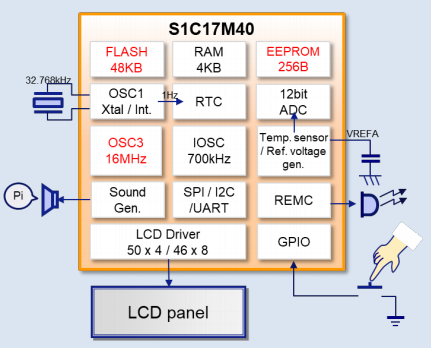 wKgaomap75OAQPxbAADzCm-ZUrQ588.png