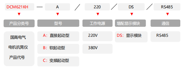 智能型<b class='flag-5'>電機防</b>晃電裝置