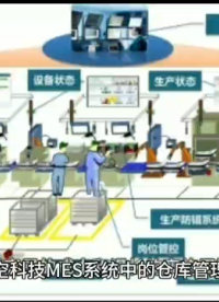 萬界星空科技MES系統中的倉庫管理功能：# mes# 倉庫管理# 出入庫管理# 萬界星空科技# 制造業