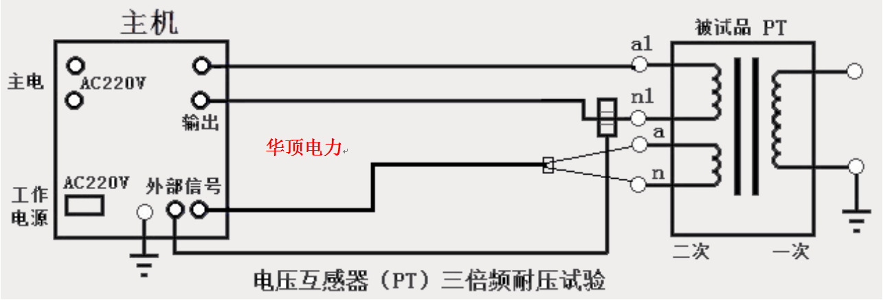 变压器