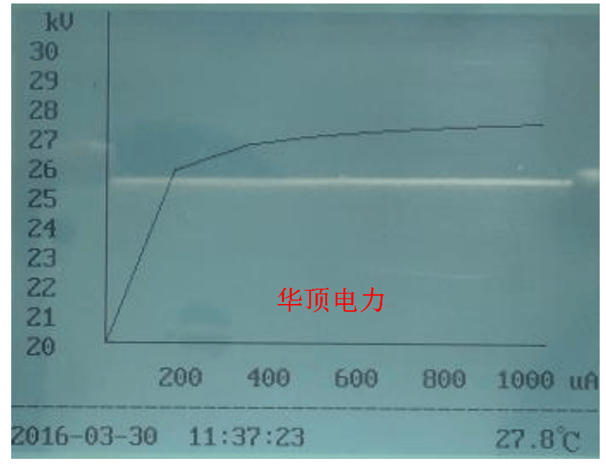 直流高压发生器