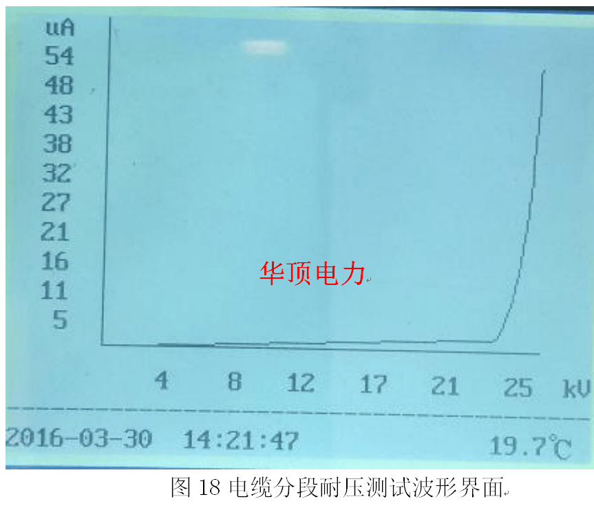 直流高压发生器