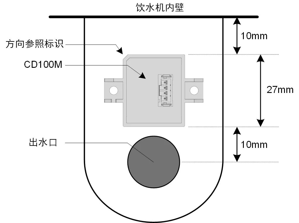 上位机