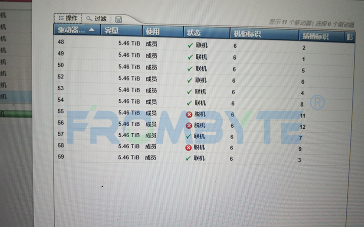 服務器數據恢復—V7000存儲進水導致多塊硬盤離線的數據恢復案例