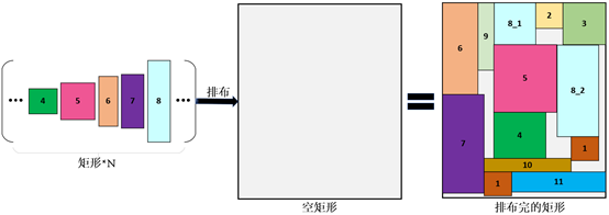 知存科技邀您参与第二届全国先进计算技术创新大赛