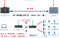 網(wǎng)關(guān)遠(yuǎn)程桌面管理控制設(shè)置安裝方法