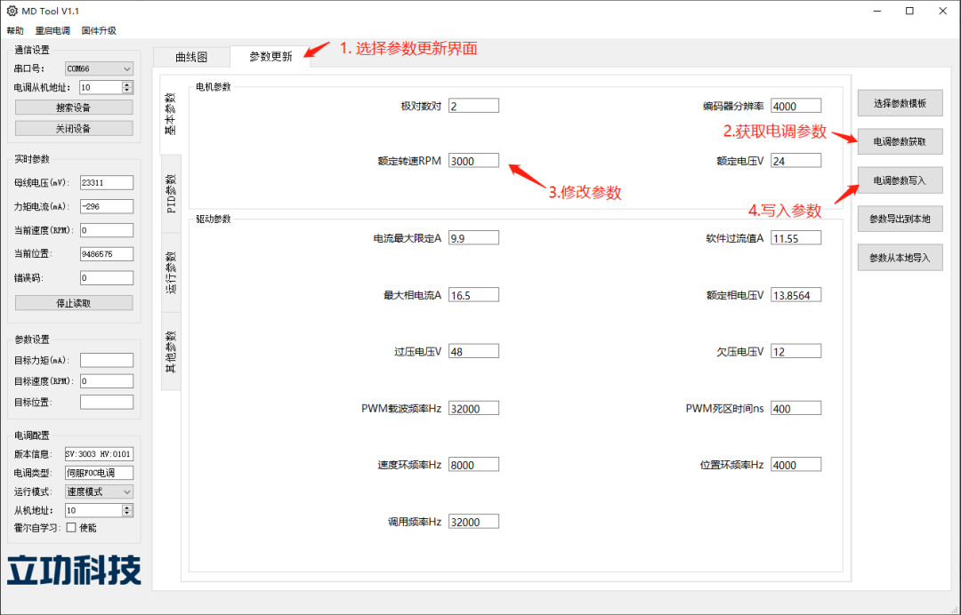 三相无刷直流电机