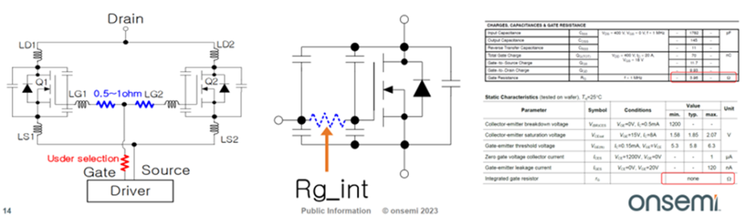 MOSFET