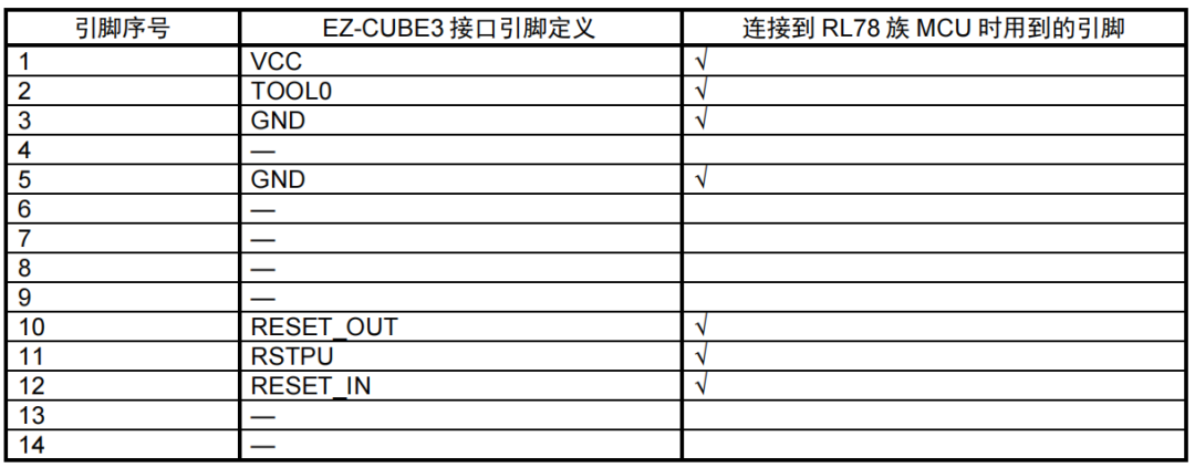 微控制器