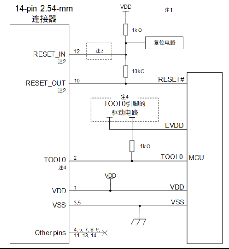 微控制器