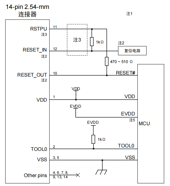 微控制器