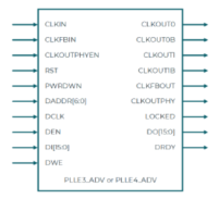 将ASIC <b class='flag-5'>IP</b>核移植到<b class='flag-5'>FPGA</b>上——更新概念并推动改变以完成充满挑战的任务！