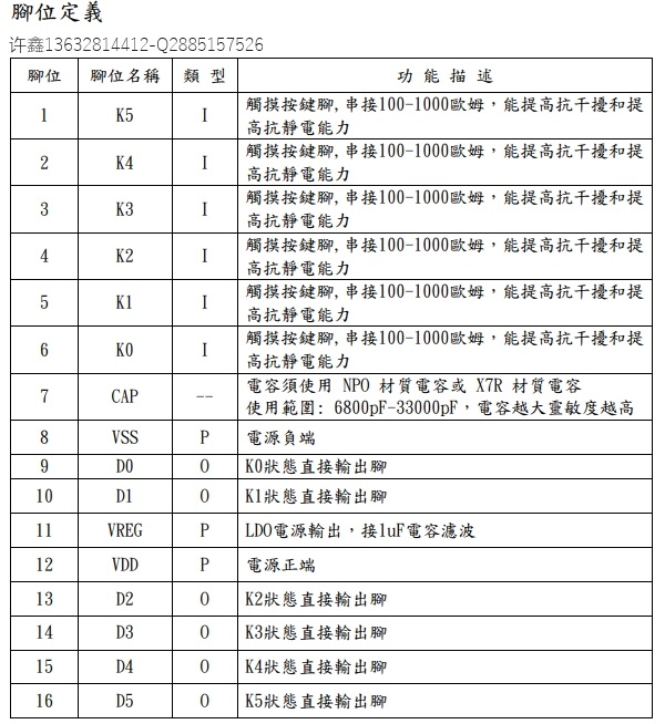 超強(qiáng)<b class='flag-5'>抗干擾</b><b class='flag-5'>觸摸</b><b class='flag-5'>芯片</b><b class='flag-5'>VK3606</b>DM低功耗<b class='flag-5'>6</b><b class='flag-5'>鍵</b>觸控適用于風(fēng)扇 臺(tái)燈<b class='flag-5'>觸摸</b>IC等等