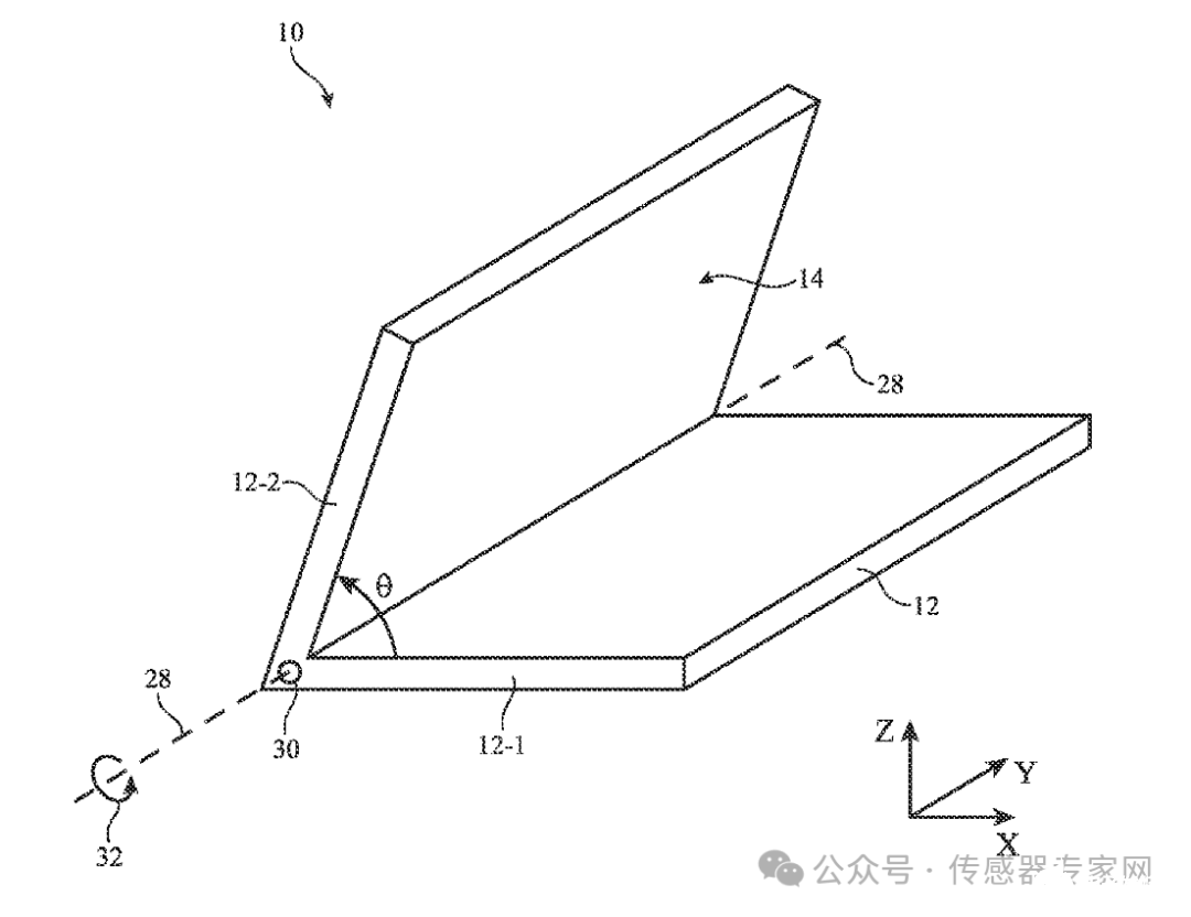 苹果获坐异开叠屏角度传感器专利 或者操做正在开叠iPhone、iPad