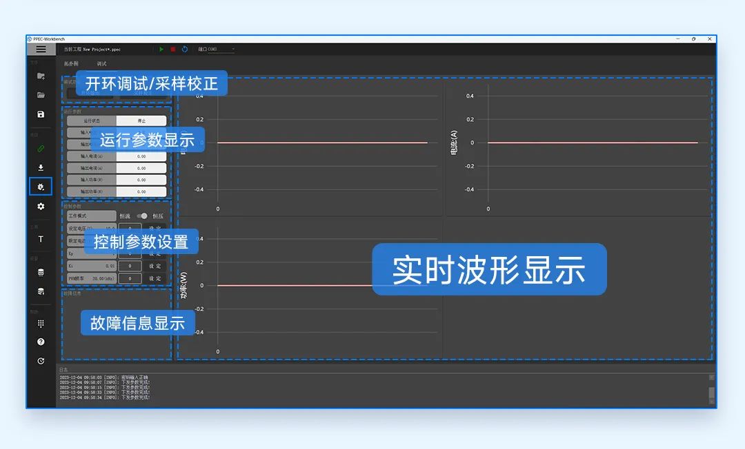 LLC谐振变换器