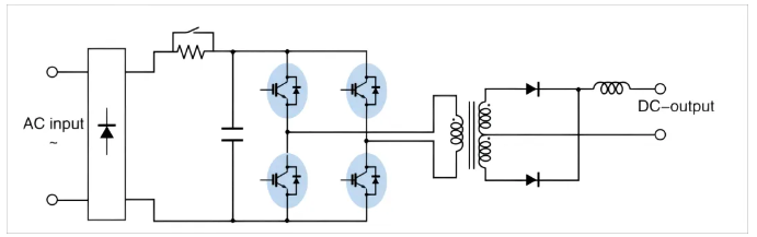 IGBT