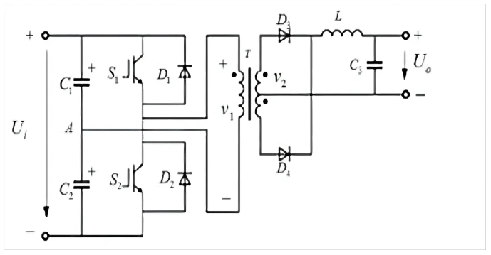 IGBT