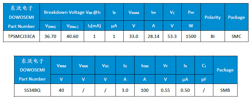 wKgaomasVrqAW-WqAAArnK-MiG4052.png